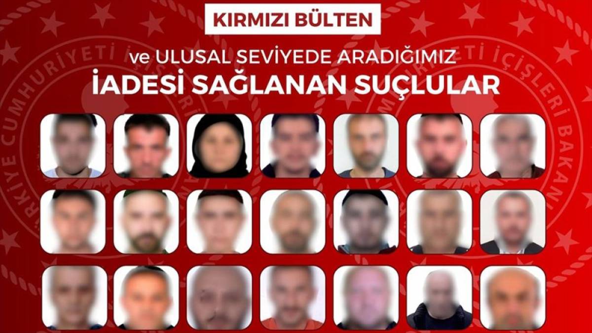 Kırmızı b&uuml;ltenle aranan 27, ulusal seviyede aranan 21 su&ccedil;lu &uuml;lkeye getirildi