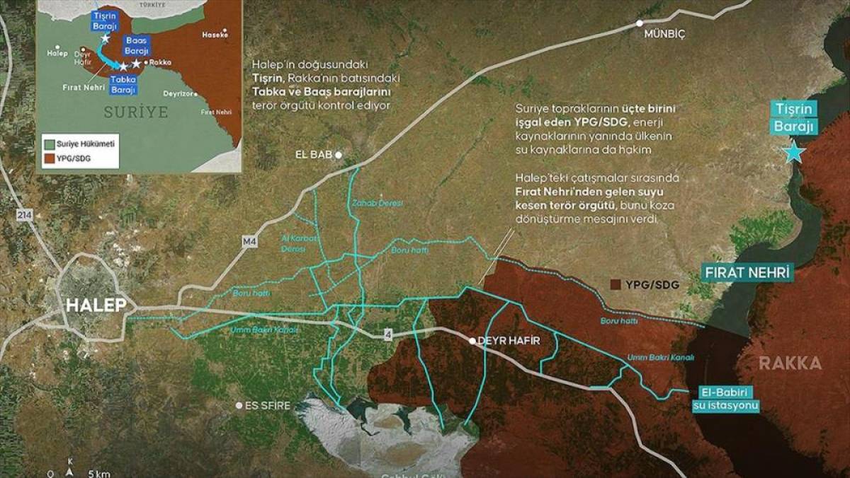 YPG/SDG, Fırat Nehri'nin batısını suyla tehdit ediyor