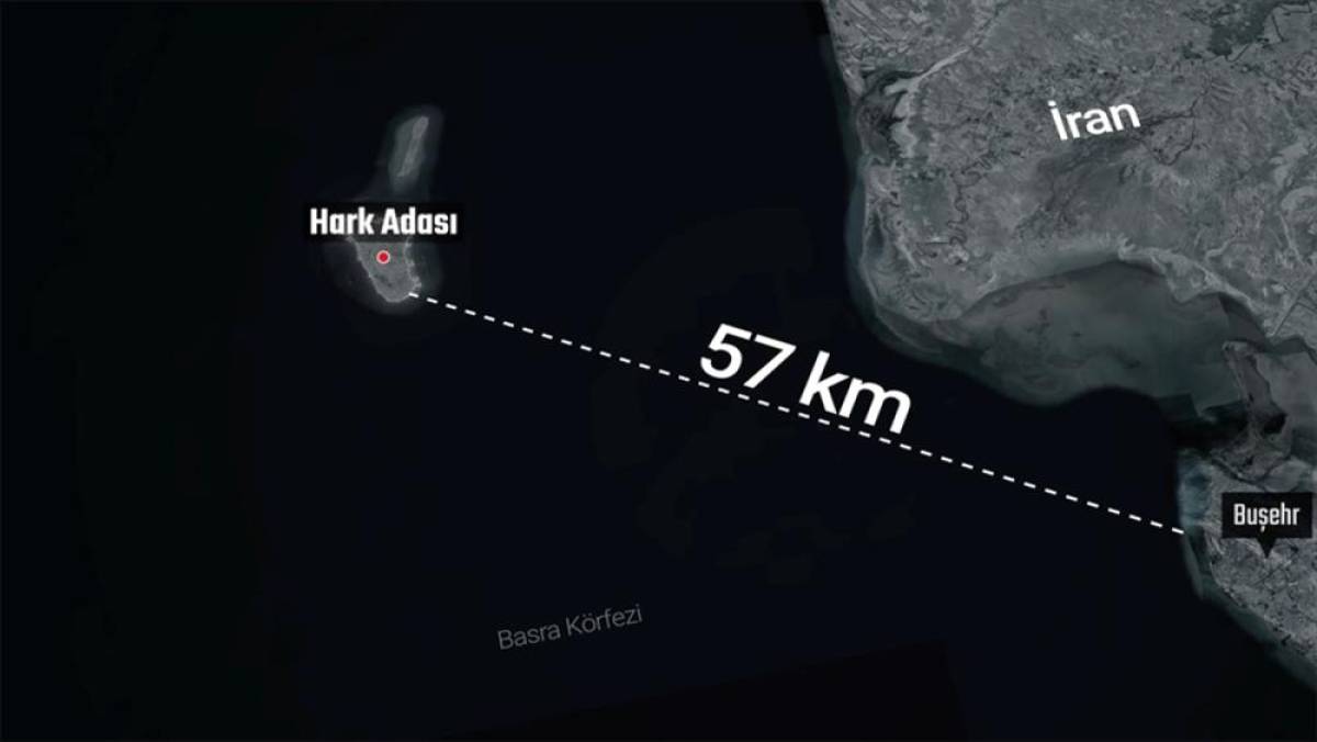 İran&rsquo;ın petrol ihracındaki atar damarı: Hark Adası