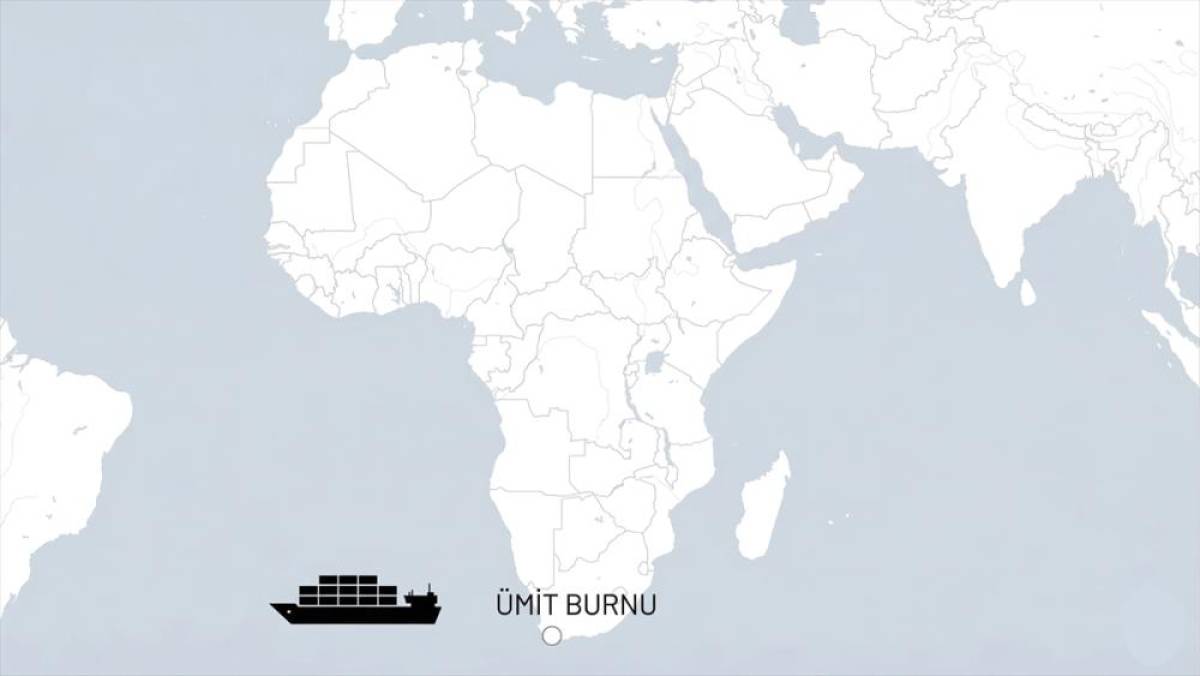 K&uuml;resel deniz ticareti rotası &Uuml;mit Burnu'na y&ouml;nelirken, G&uuml;ney Afrika lojistik sınavı veriyor
