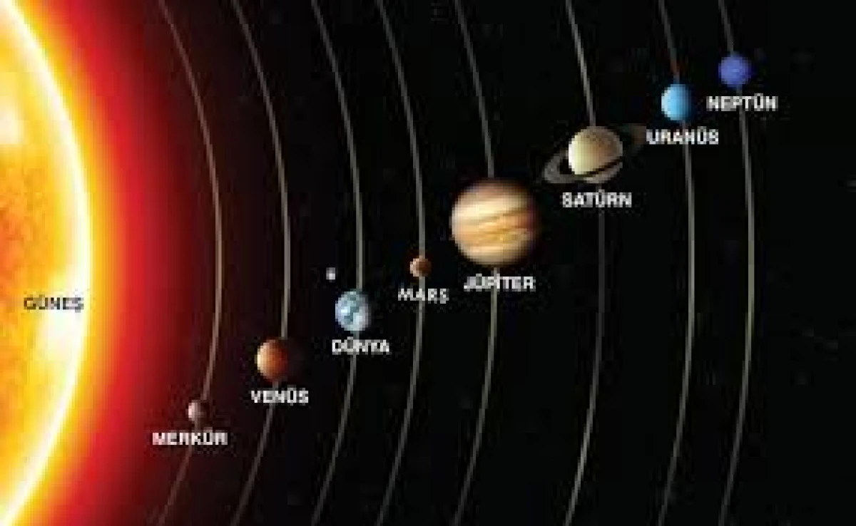 Güneş Sistemi'nin haritası değişebilir
