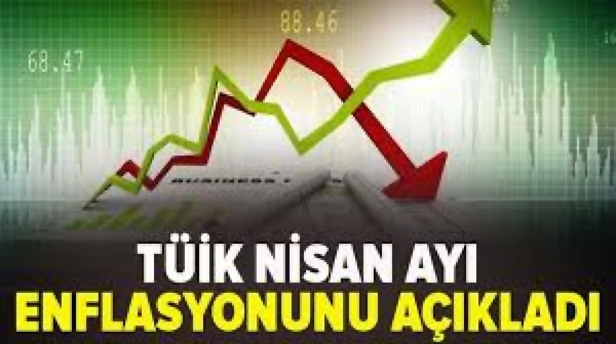 Nisan'da aylık enflasyon hızlandı
